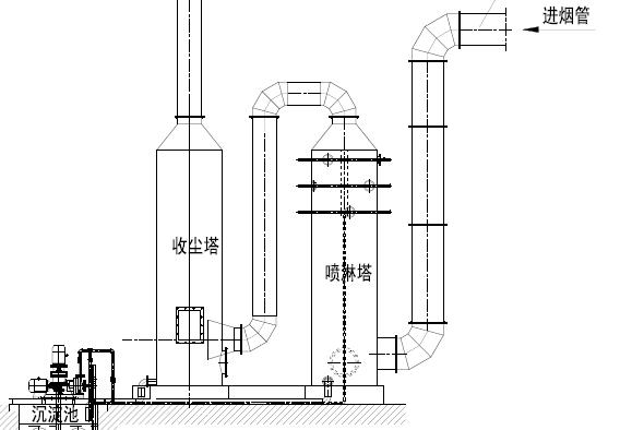 岳陽科恒環(huán)保科技有限公司,岳陽廢鋁熔煉爐銷售,靜置式圓形保溫爐銷售,鋁灰分離機(jī)銷售,永磁攪拌器哪家好